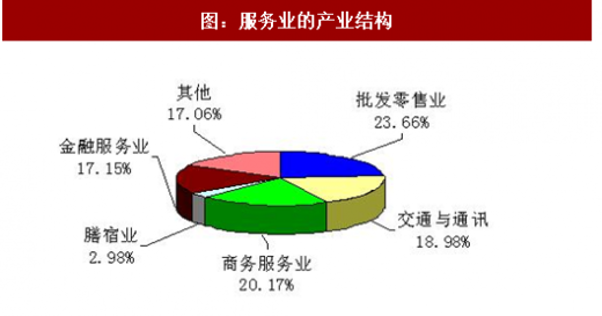 九翼广告设计