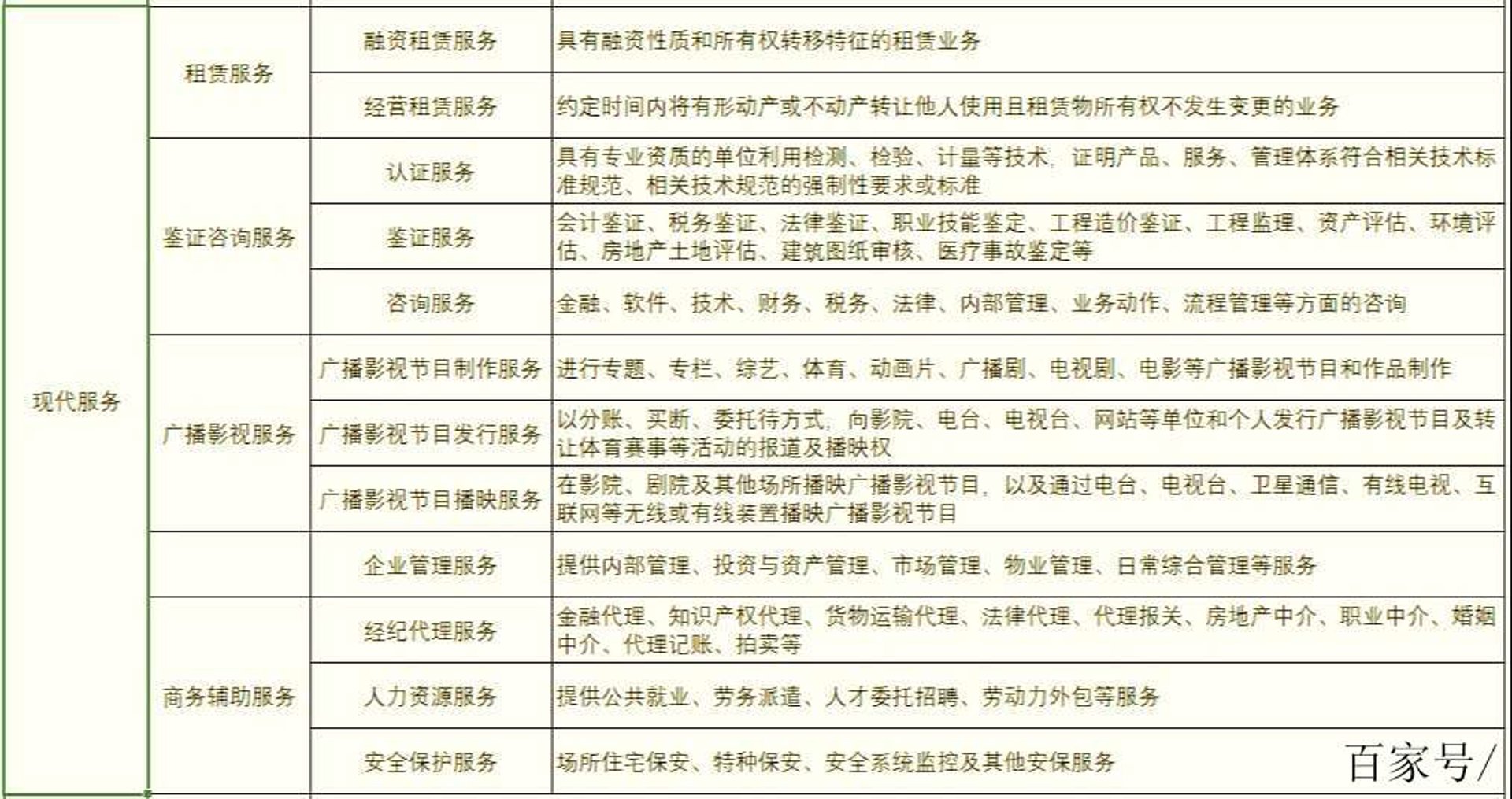 九翼广告设计